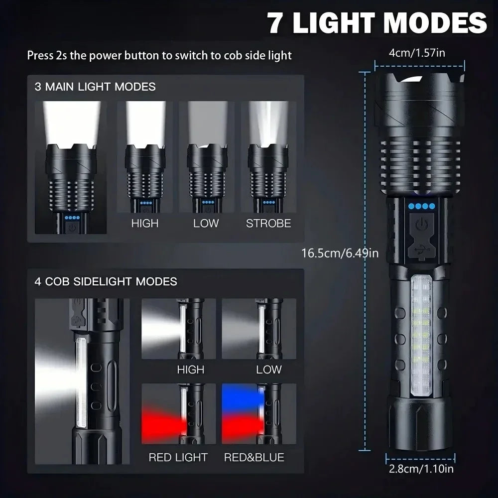 High-power Led Flashlight USB Rechargeable Torch with Display Zoomable Light with Battery Camping Hiking Lantern Emergency Lamp