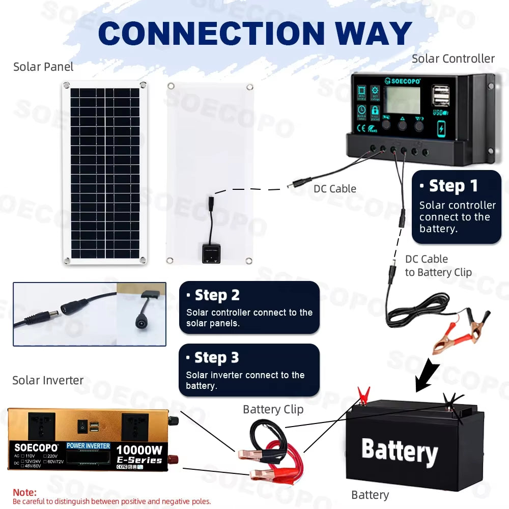 10000W Solar System Complete Kit Dual12V/24V to 110V/220V Inverter 100A Controller 200W Panel Off-Grid for Home/Camping Backup