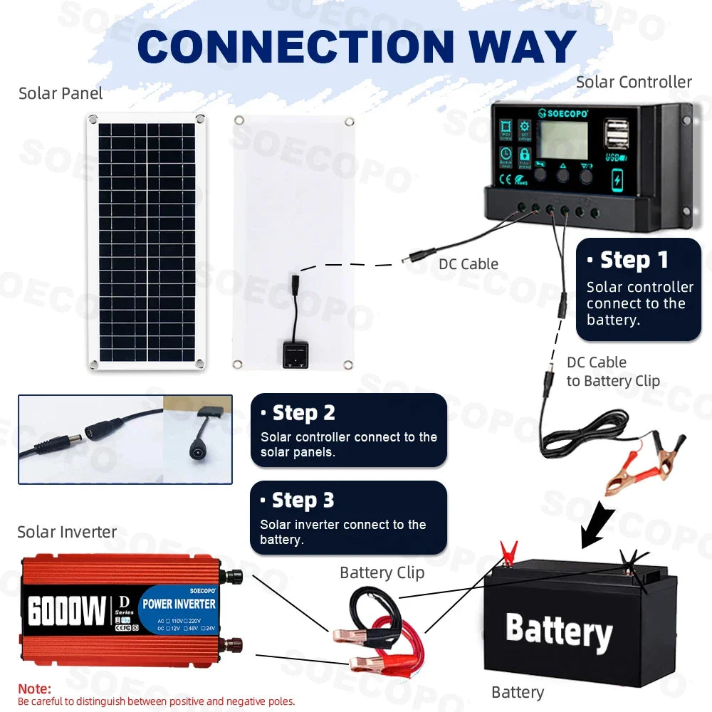 6000W Inverter & Solar System Complete Kit 12V to 110V/220V 100A Controller 300W Panel Off-Grid System for Home/Camping Backup