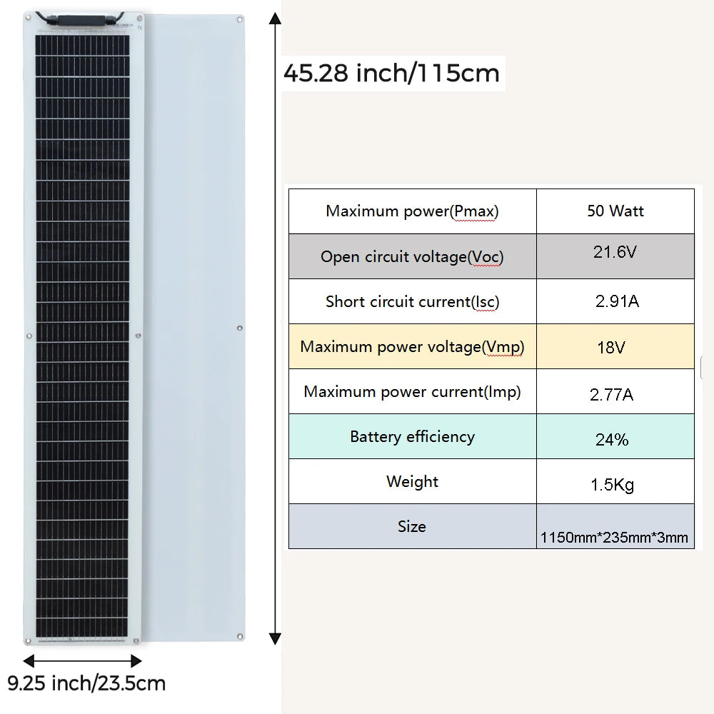 50W 100W 12V Flexible Solar Panel 150W 200W Solar Panel Caravan Van Upgraded 10A /20A Solar Charge Controller for Car RV Marine