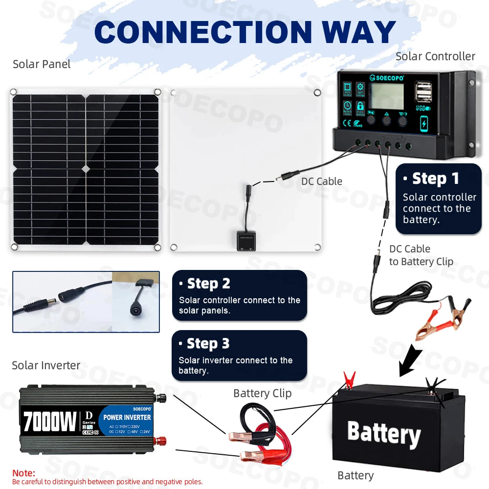 7000W Inverter Kit 12V 110V220V 300W Solar Panel 100A Controller & Battery Charger for Shed/Lighting/Camping, Easy Installation