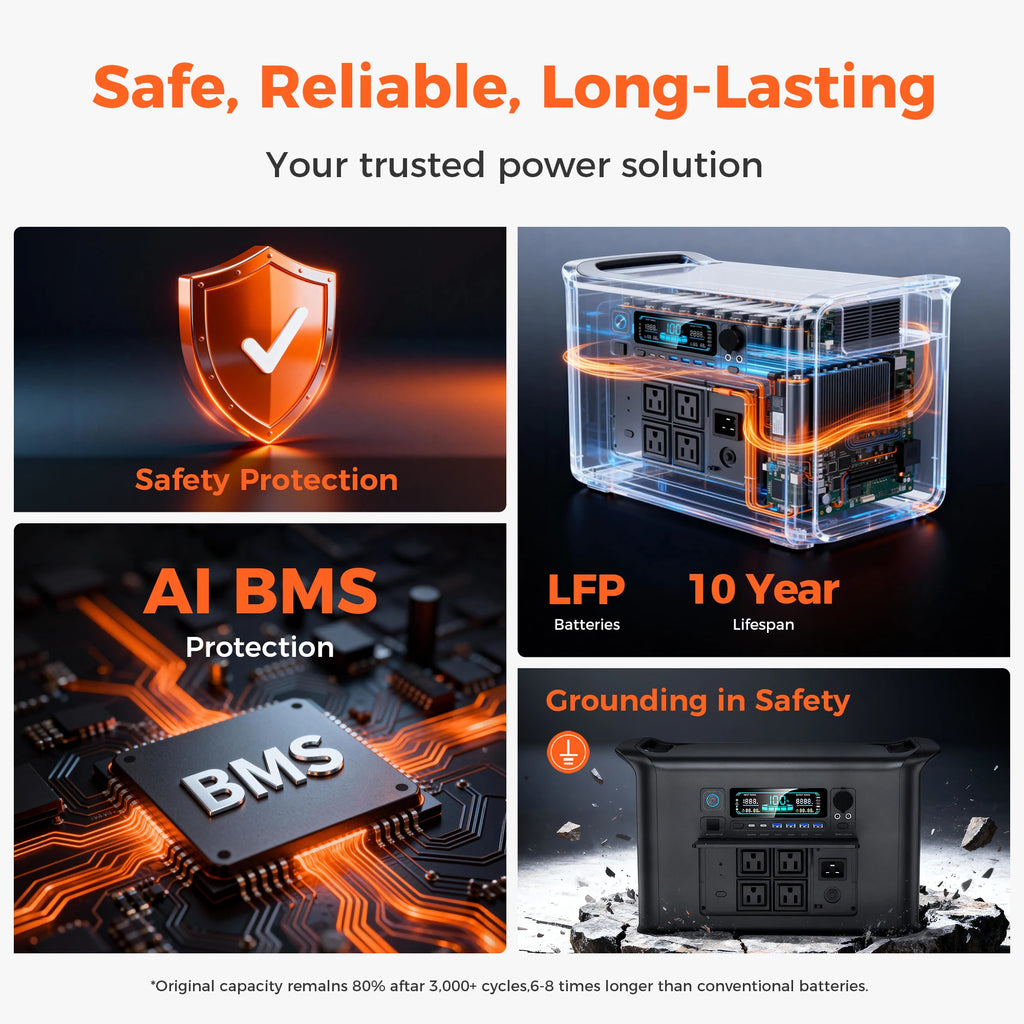 Ctolity Power Stations for Camping Equipment Powerbank 300w 1000w 2000w Portable Power Station Lifepo4 Battery Solar Generator