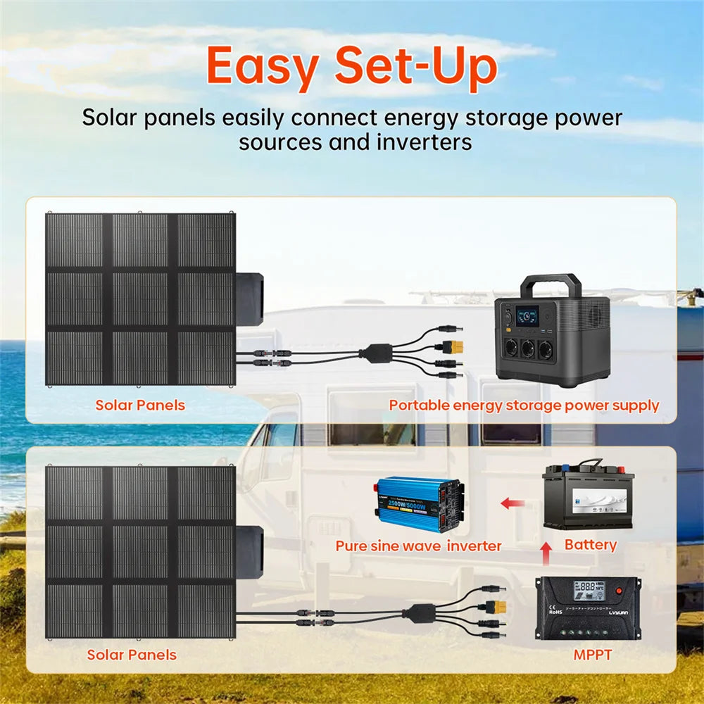 300w 12v Mono Portable Battery Chargeing Solar Panel Camping Foldable Solar Panel For Rv Off-grid Living