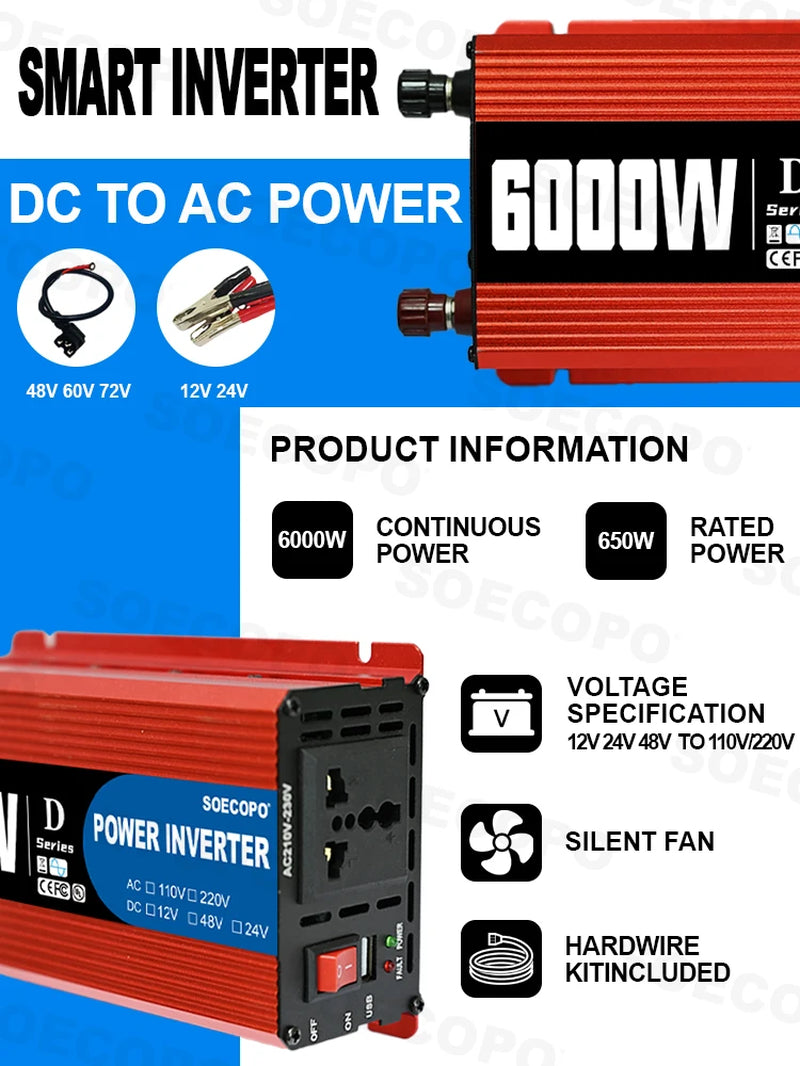 Complete Solar Kit-Solar Panel+650W/ 6000W Peak Inverter+Controller Plug&Play Off-Grid Power for Home& RV Energy Station