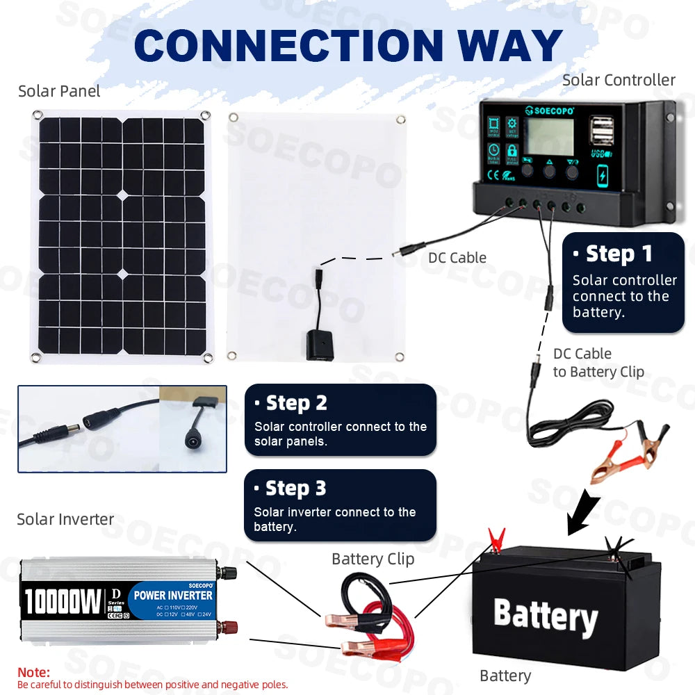 10000W/1100W Solar System DC12V to 220V Off-Grid Inverter System 100A Controller 500W Panel Inverter for Home RV Camping CE