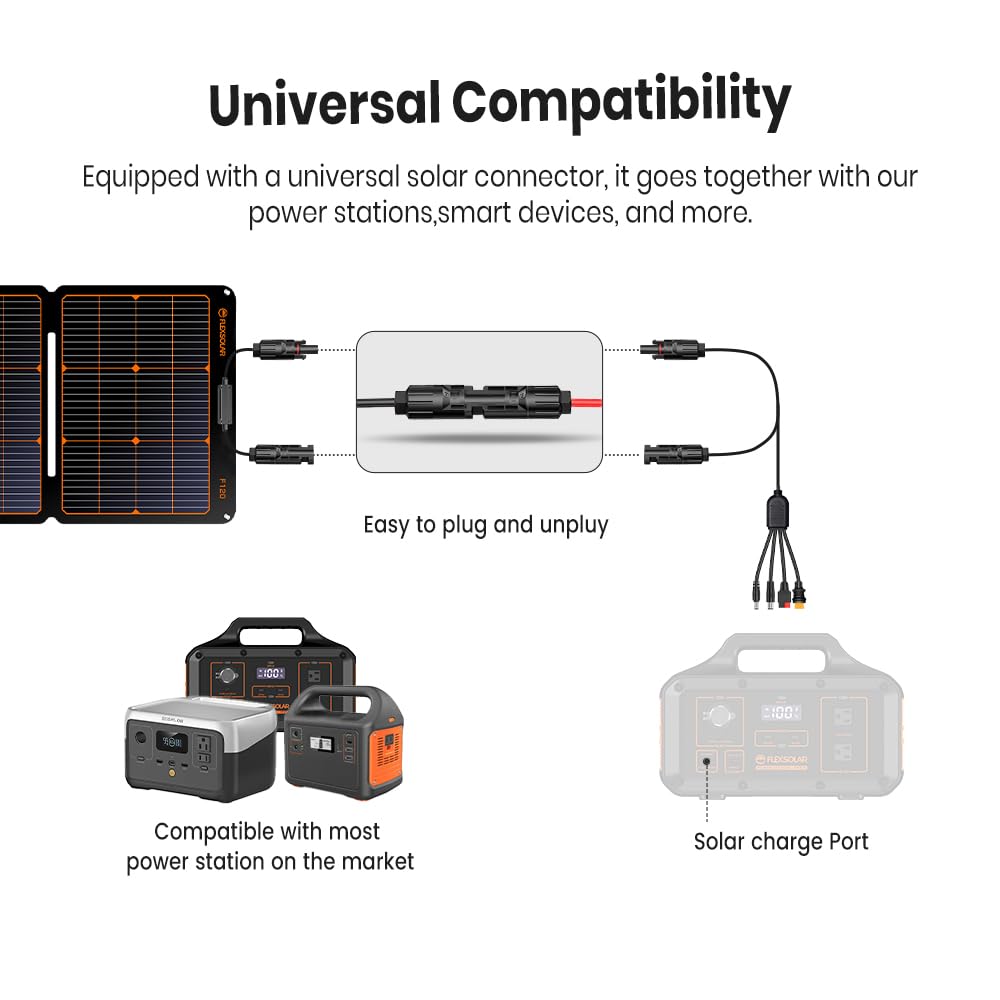 FlexSolar 100W Portable Solar Panels Chargers with PD3.0 USB-C,QC3.0 USB-A and DC Outputs Foldable IP67 Waterproof Power Emergency Camping for Small Power Station Generator,Phones, Power Banks
