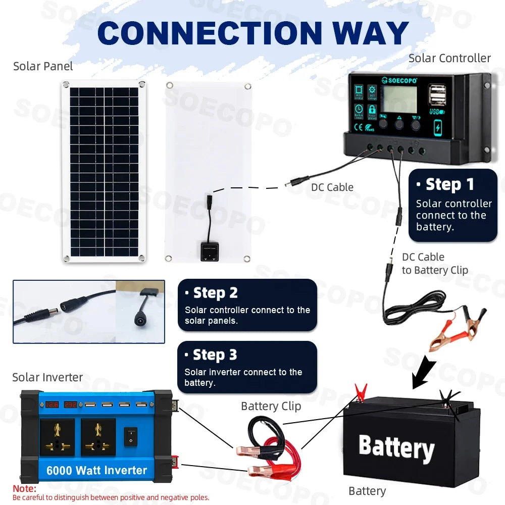 Solar System 6000W Complete Kit 12V to 220V 100A Controller 200W Panel Solar Power Generator for Home/Camping Backup Battery