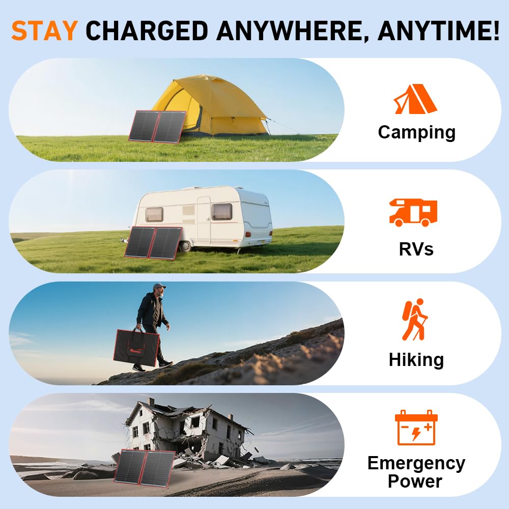 DOKIO 300W Portable Foldable Solar Panel Kit (20x38in, 15.3lb), with Separate Controller and Dual USB, Monocrystalline Charger for 12V Batteries & Power Stations, RV Camping Trailer Emergency Backup
