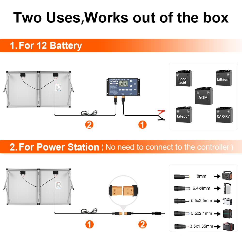DOKIO 100W 12V Portable Solar Panels Suitcase with Waterproof 10A Charge Controller, Foldable 100 Watt Solar Panel W/Adjustable Kickstand, Solar Charger for Power Station, RV, Camping, SUV, Off Grid