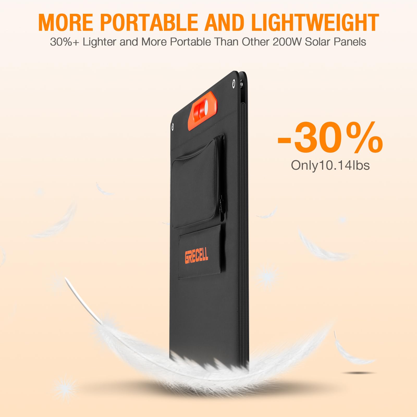 200W Portable Solar Panel for Power Station, Solar Charger w/ 4 Kickstands | 24% High Efficiency Waterproof Foldable Solar Panel Kit w/DC XT60 Anderson Aviation Output for Outdoor RV Camper Blackout