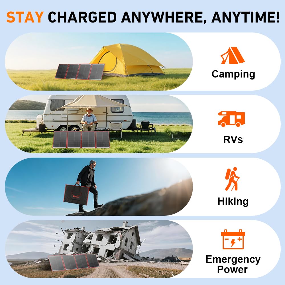 DOKIO 300W Portable Foldable Solar Panel Kit (20x38in, 15.3lb), with Separate Controller and Dual USB, Monocrystalline Charger for 12V Batteries & Power Stations, RV Camping Trailer Emergency Backup