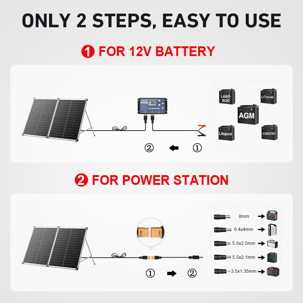 DOKIO 100W 12V Portable Solar Panels Suitcase with Waterproof 10A Charge Controller, Foldable 100 Watt Solar Panel W/Adjustable Kickstand, Solar Charger for Power Station, RV, Camping, SUV, Off Grid