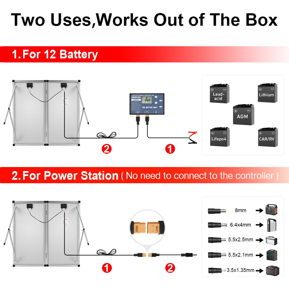 DOKIO 100W 12V Portable Solar Panels Suitcase with Waterproof 10A Charge Controller, Foldable 100 Watt Solar Panel W/Adjustable Kickstand, Solar Charger for Power Station, RV, Camping, SUV, Off Grid