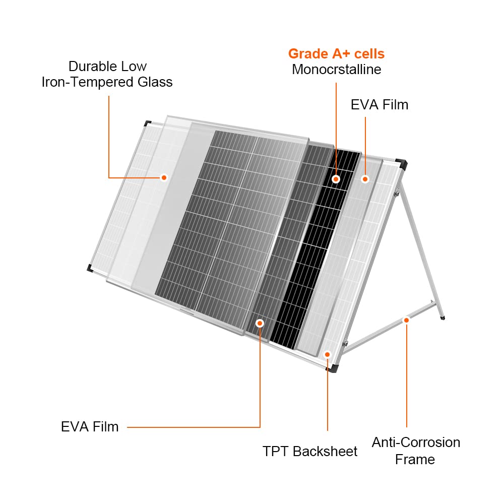 DOKIO 100W 12V Portable Solar Panels Suitcase with Waterproof 10A Charge Controller, Foldable 100 Watt Solar Panel W/Adjustable Kickstand, Solar Charger for Power Station, RV, Camping, SUV, Off Grid