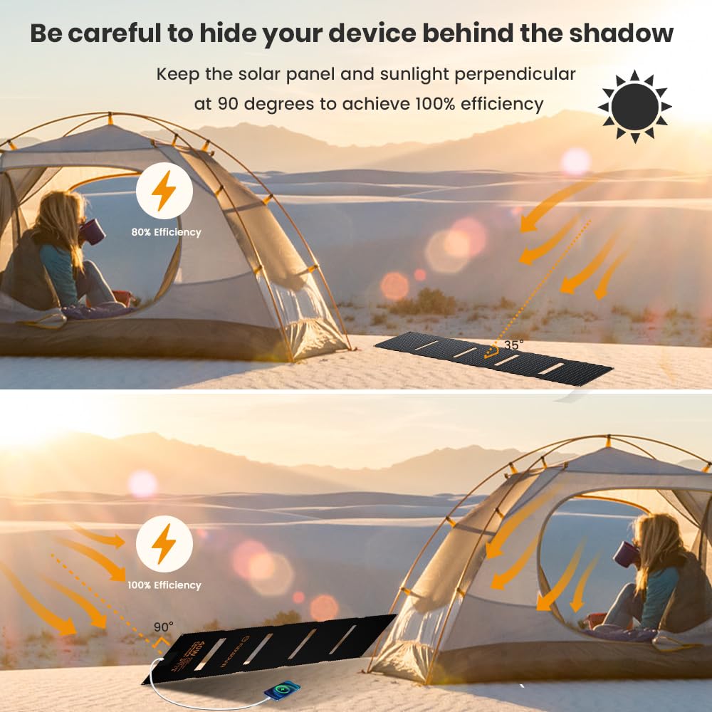 FlexSolar 100W Portable Solar Panels Chargers with PD3.0 USB-C,QC3.0 USB-A and DC Outputs Foldable IP67 Waterproof Power Emergency Camping for Small Power Station Generator,Phones, Power Banks
