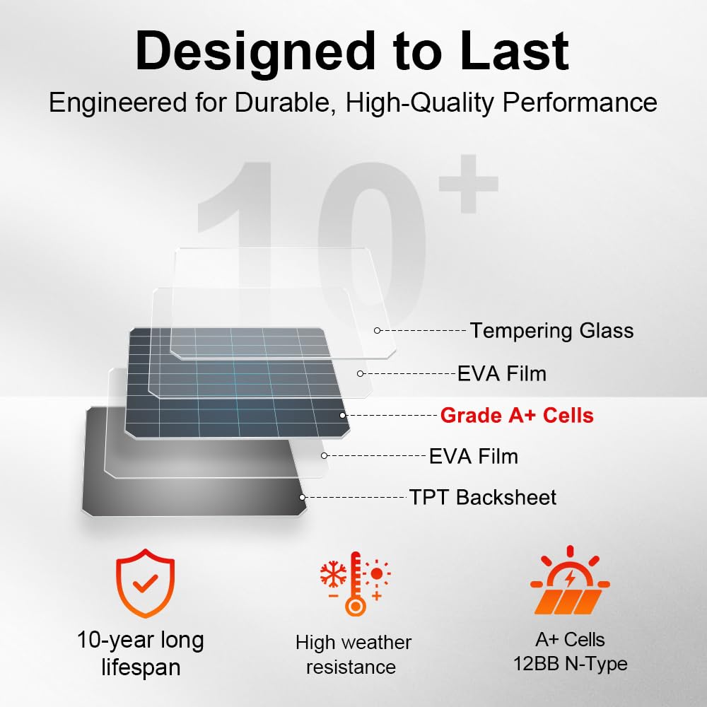 DOKIO 100W 12V Portable Solar Panels Suitcase with Waterproof 10A Charge Controller, Foldable 100 Watt Solar Panel W/Adjustable Kickstand, Solar Charger for Power Station, RV, Camping, SUV, Off Grid
