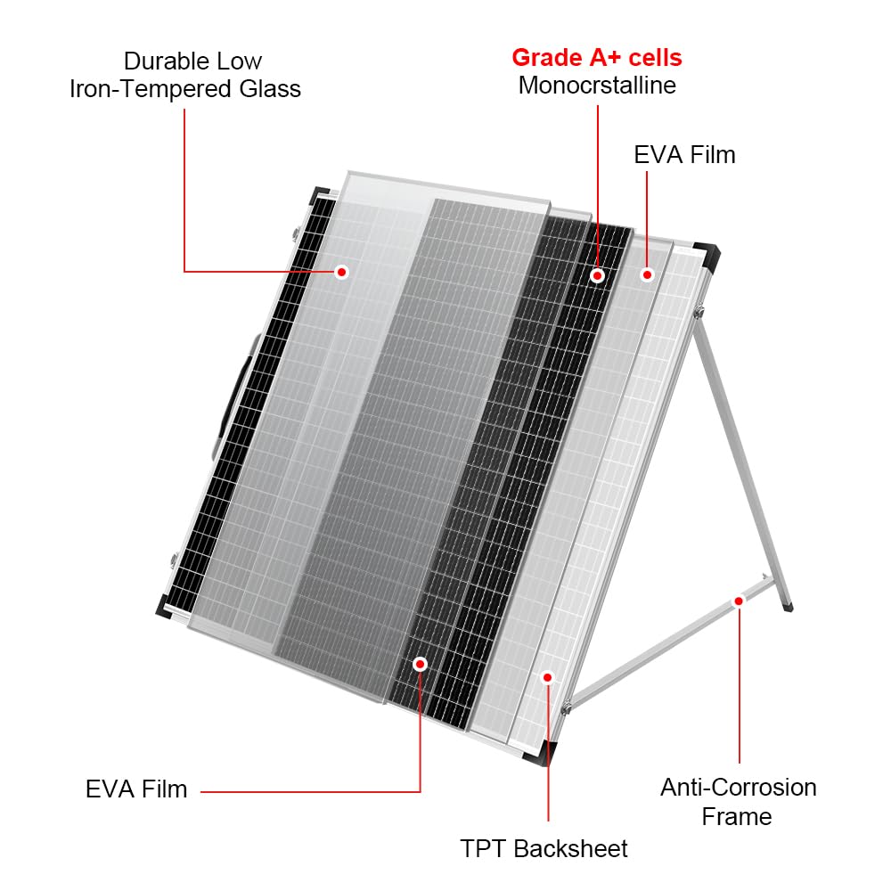 DOKIO 100W 12V Portable Solar Panels Suitcase with Waterproof 10A Charge Controller, Foldable 100 Watt Solar Panel W/Adjustable Kickstand, Solar Charger for Power Station, RV, Camping, SUV, Off Grid