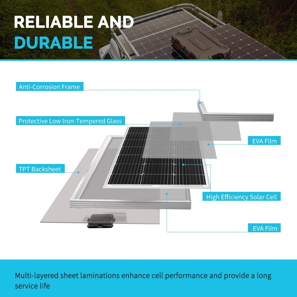 Renogy 100W 12V Solar Panel Starter Kit, 100 Watt Monocrystalline Solar Panel, 30A LCD PWM Charger Controller, Adaptor Kit, Tray Cables, Z Brackets for RV, Camper, and Other Off Grid Applications