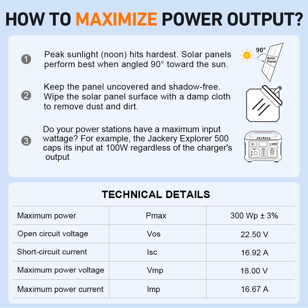 DOKIO 300W Portable Foldable Solar Panel Kit (20x38in, 15.3lb), with Separate Controller and Dual USB, Monocrystalline Charger for 12V Batteries & Power Stations, RV Camping Trailer Emergency Backup