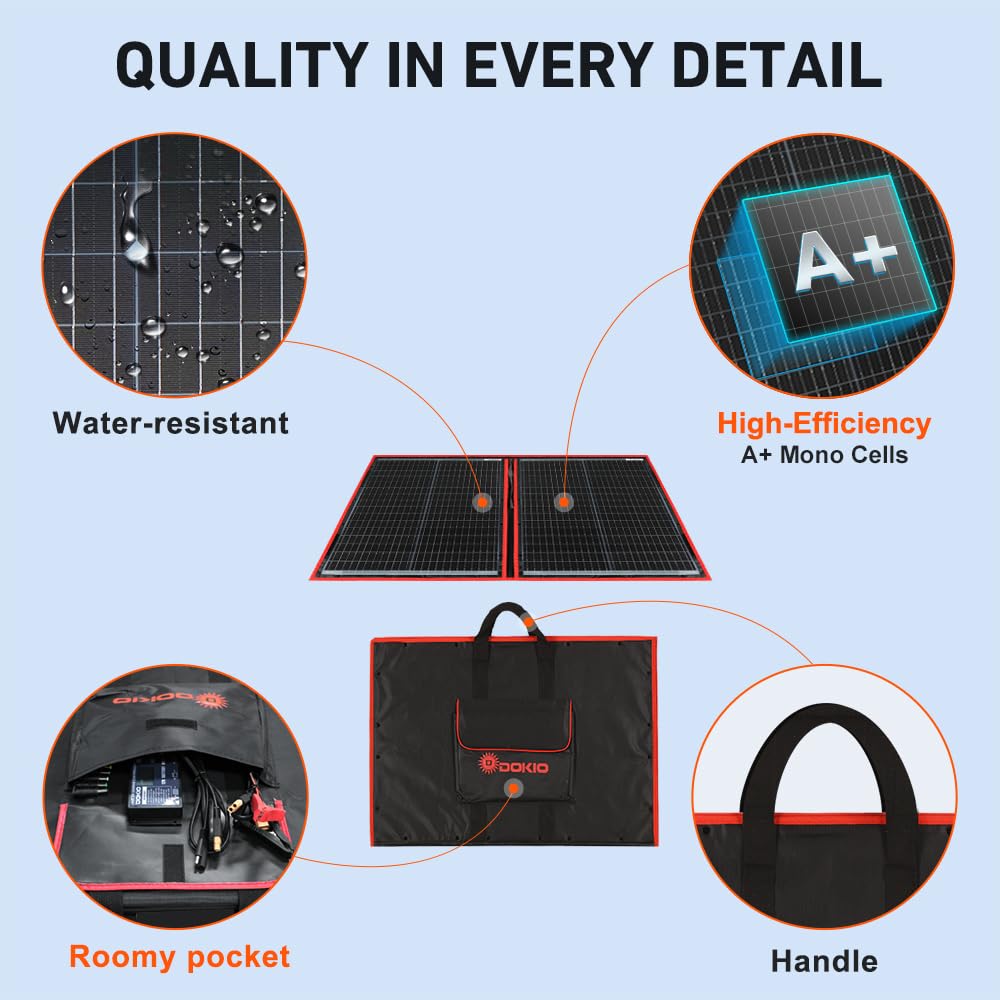 DOKIO 300W Portable Foldable Solar Panel Kit (20x38in, 15.3lb), with Separate Controller and Dual USB, Monocrystalline Charger for 12V Batteries & Power Stations, RV Camping Trailer Emergency Backup