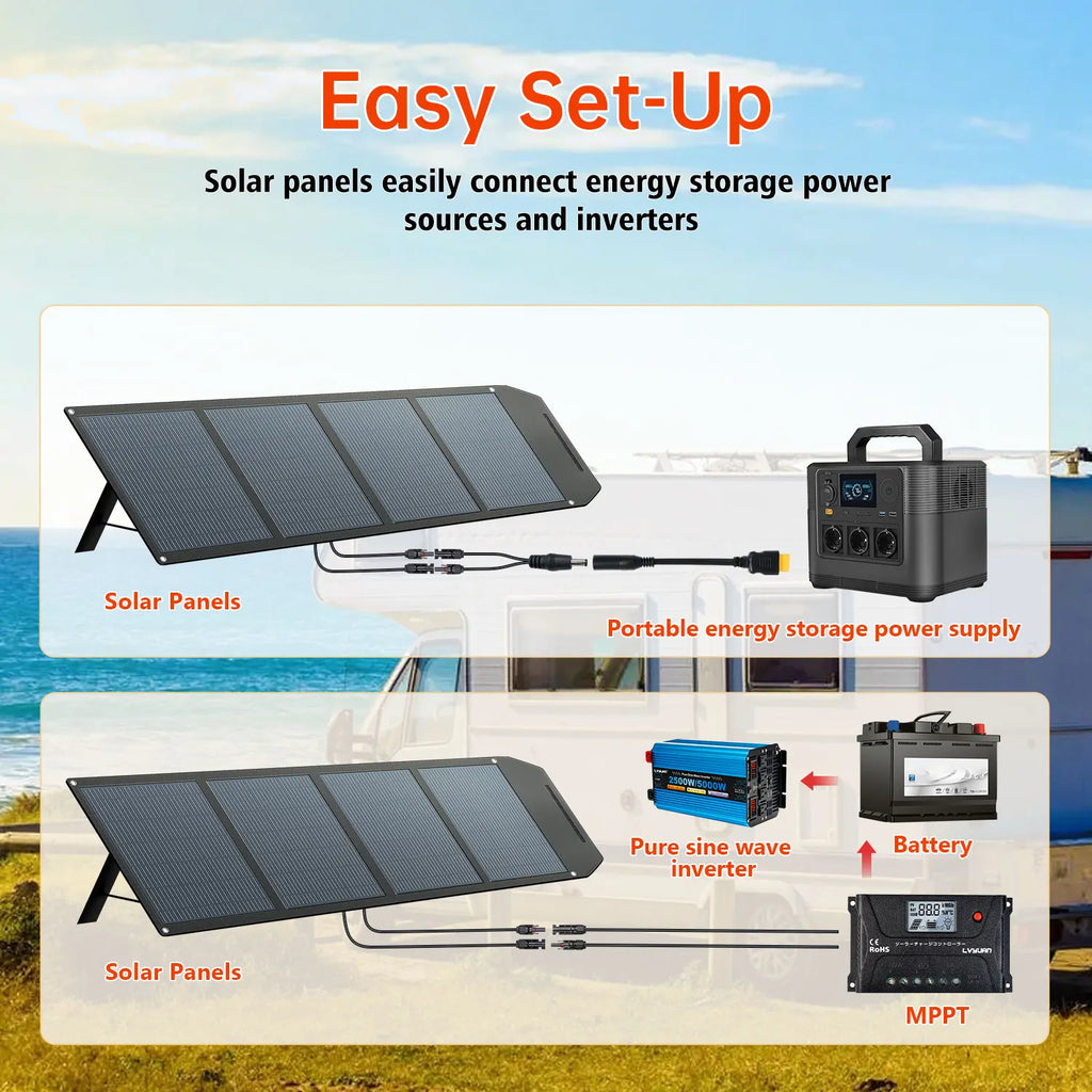 High Efficiency 200 Watt Solar Panel Foldable 24V Monocrystalline Silicon Solar Panel Portable Camping Solar For Caravan RV