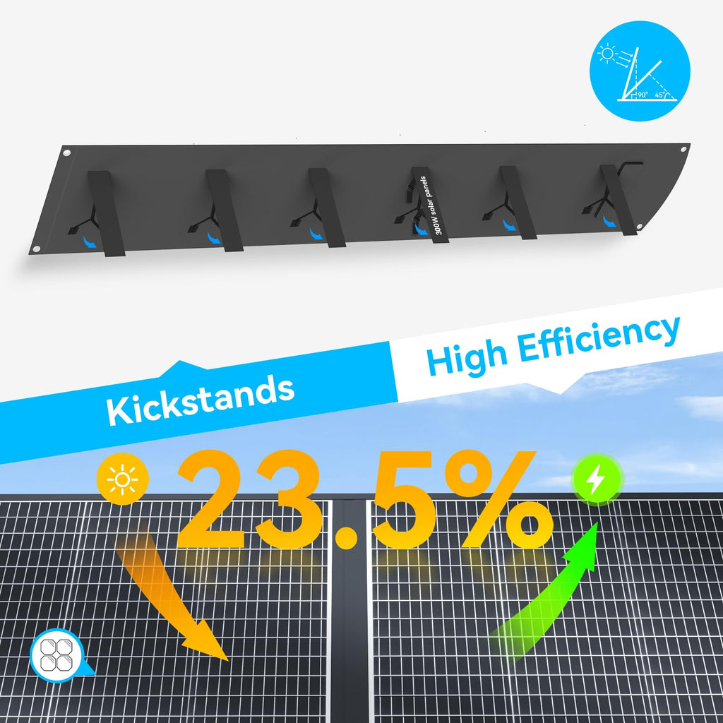 100W Portable Solar Panel CPC Material USB-C PD3.0 & 20V DC XT60 Anderson | Lightweight, Foldable, USB-A/C Fast Charging, 3m DC Cable, IP65 Waterproof for Camping, Power Station, Generator, Cell Phone