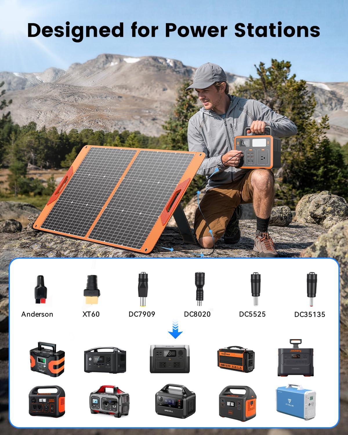 SOLUPUP Solar Panels 30W Portable Foldable Solar Charger with 5V USB-A and USB-C Fast Charging Compatible with iPhone, iPad, Samsung, Power Banks, IPX5 Waterproof Perfect for Camping, Hiking, Outdoor