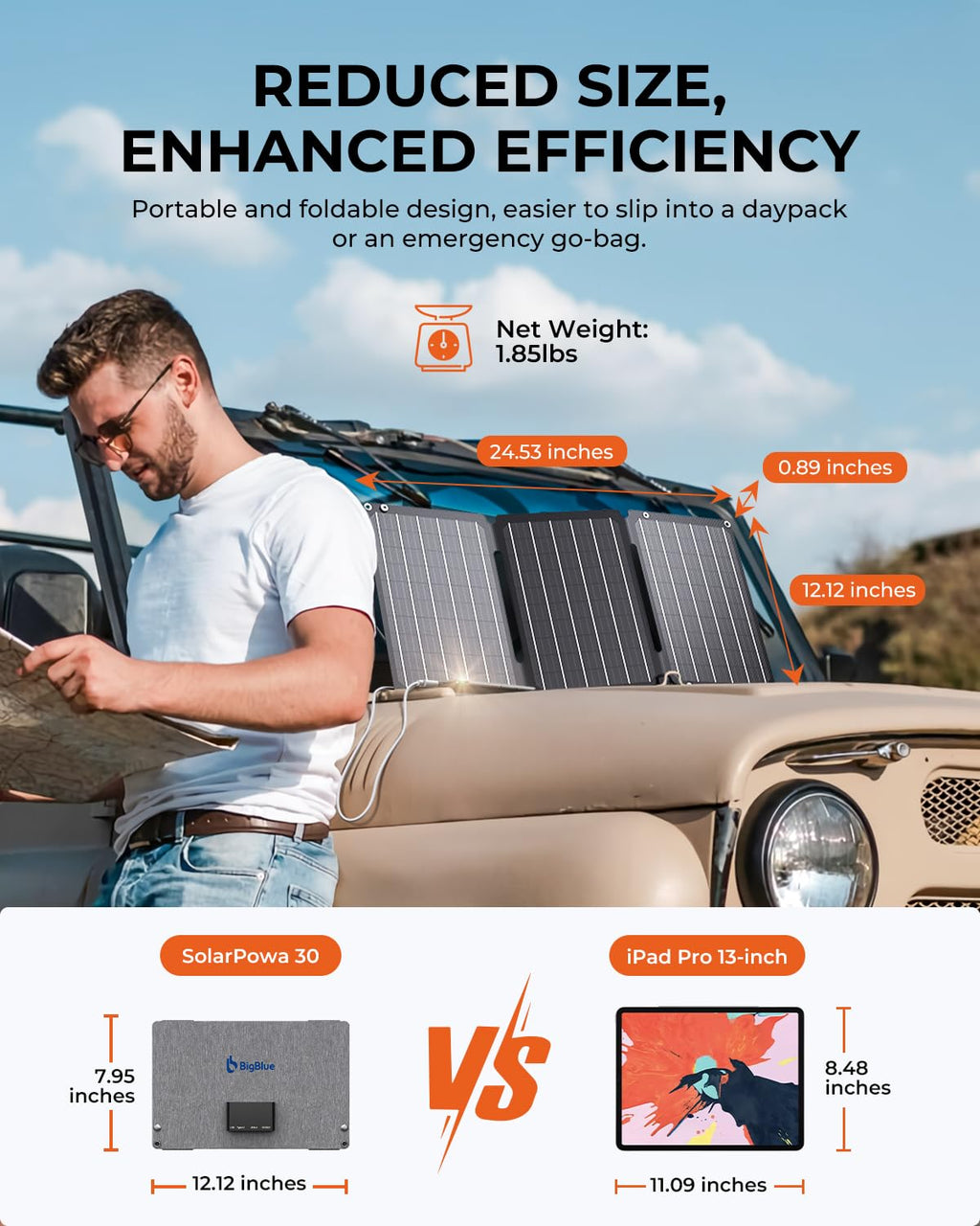 BigBlue 28W Solar Panel Charger with Dual USB-C and USB-A, Portable Solar Phone Charger for Camping, Hiking, Backpacking, Emergency Solar Charger for iPhone, iPad, Samsung Galaxy, Power Bank, GPS etc