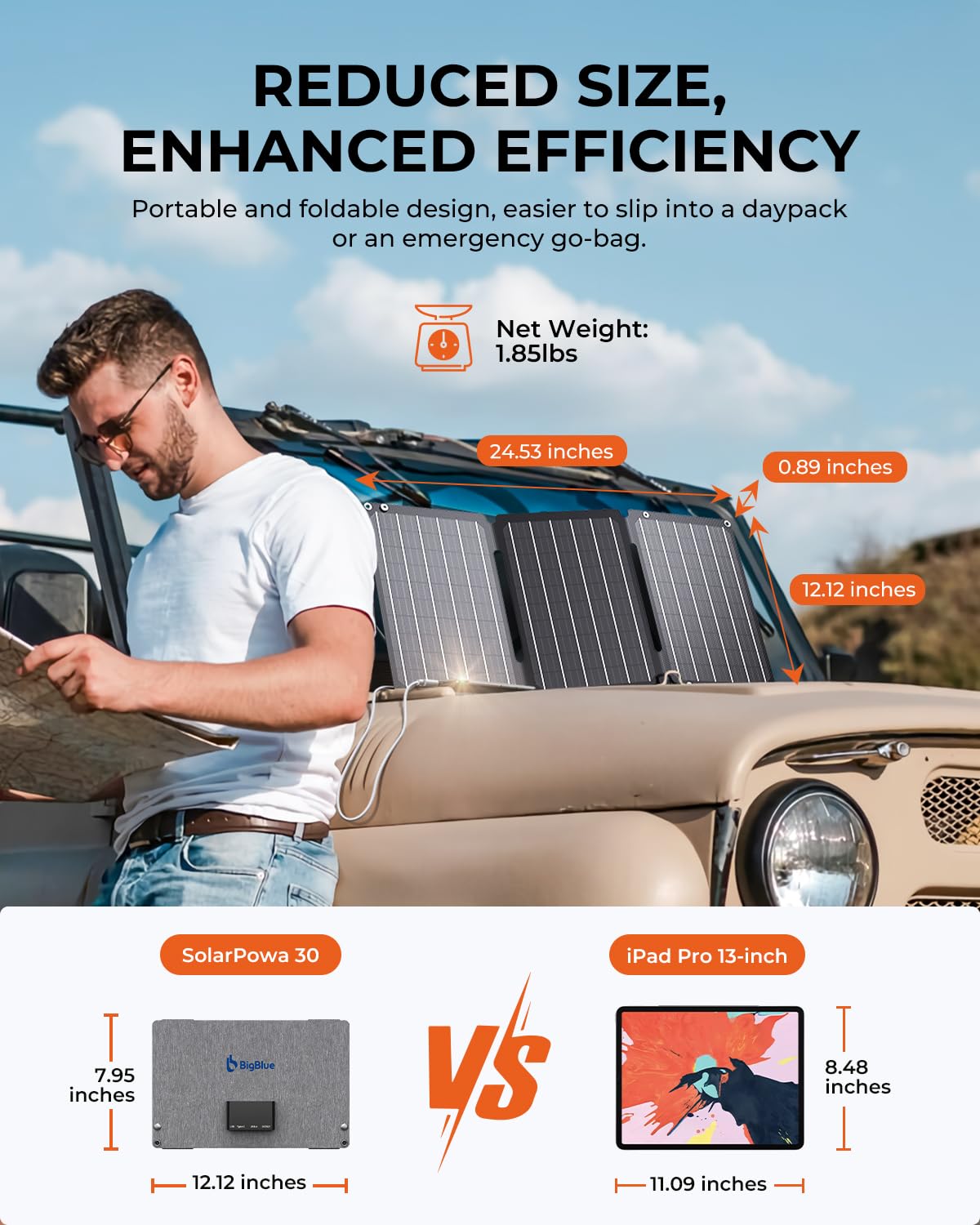 BigBlue 28W Solar Panel Charger with Dual USB-C and USB-A, Portable Solar Phone Charger for Camping, Hiking, Backpacking, Emergency Solar Charger for iPhone, iPad, Samsung Galaxy, Power Bank, GPS etc