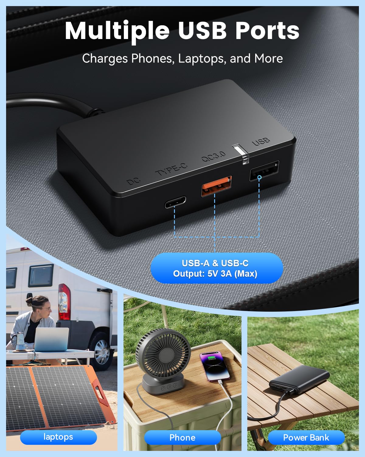 SOLUPUP Solar Panels 30W Portable Foldable Solar Charger with 5V USB-A and USB-C Fast Charging Compatible with iPhone, iPad, Samsung, Power Banks, IPX5 Waterproof Perfect for Camping, Hiking, Outdoor