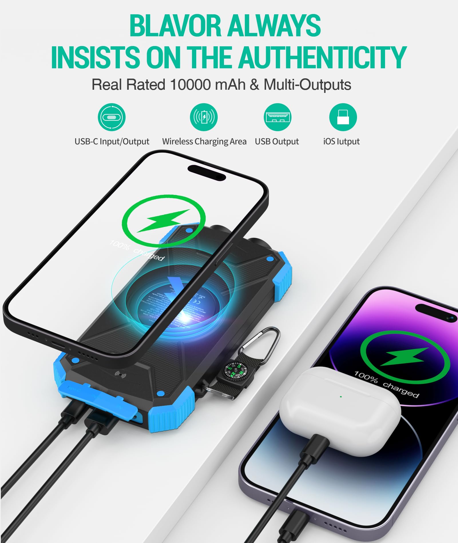BLAVOR Solar Power Bank 10,000mAh, Portable Wireless Charger, 20W Fast Charging External Battery Pack with USB C for Cell Phones, Solar Panel Charging with Dual Flashlight for Camping