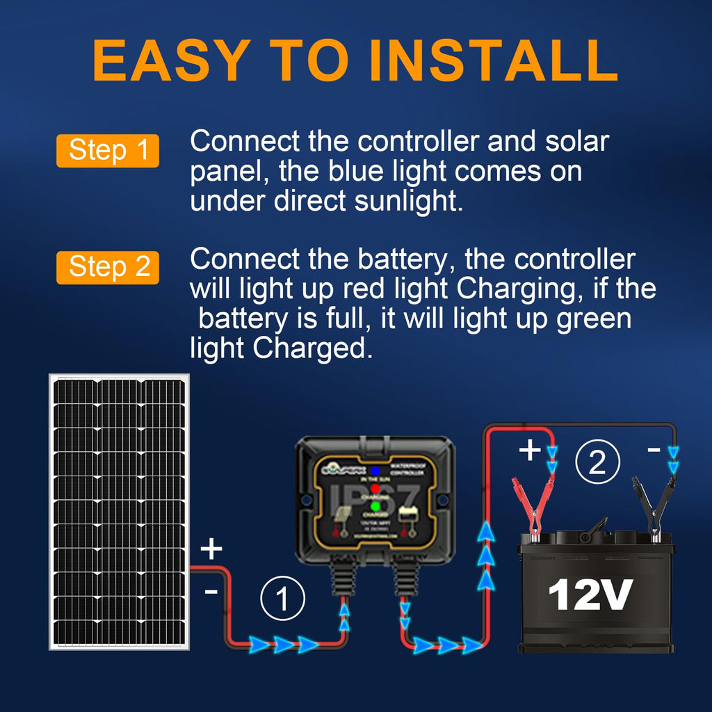 SOLPERK Solar Panel Kit 50W 12V, Waterproof Solar Battery Trickle Charger Maintainer + Smart MPPT Controller + Adjustable Mount Bracket for Boat Car RV Motorcycle(Without Mounting Bracket)