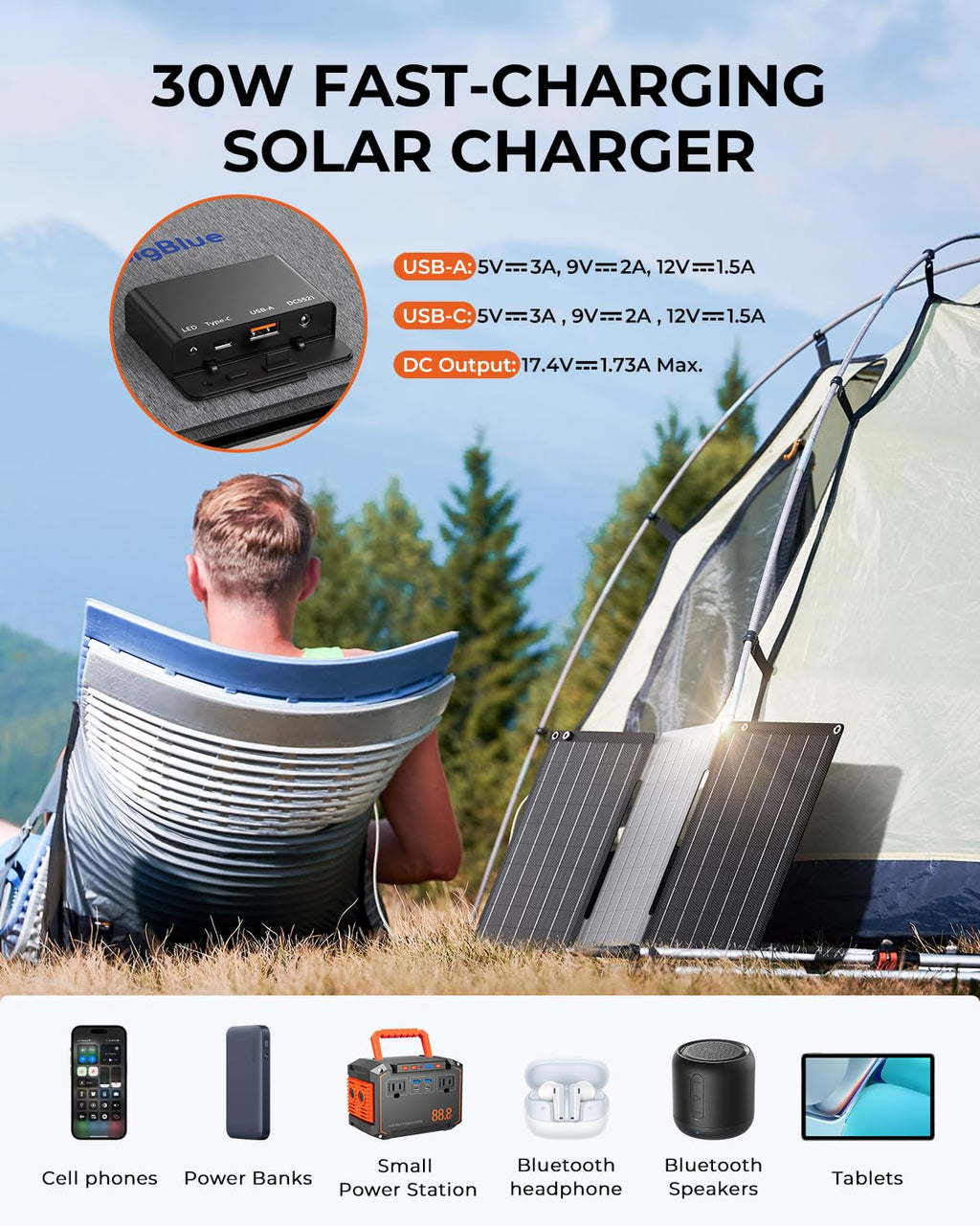 BigBlue 28W Solar Panel Charger with Dual USB-C and USB-A, Portable Solar Phone Charger for Camping, Hiking, Backpacking, Emergency Solar Charger for iPhone, iPad, Samsung Galaxy, Power Bank, GPS etc