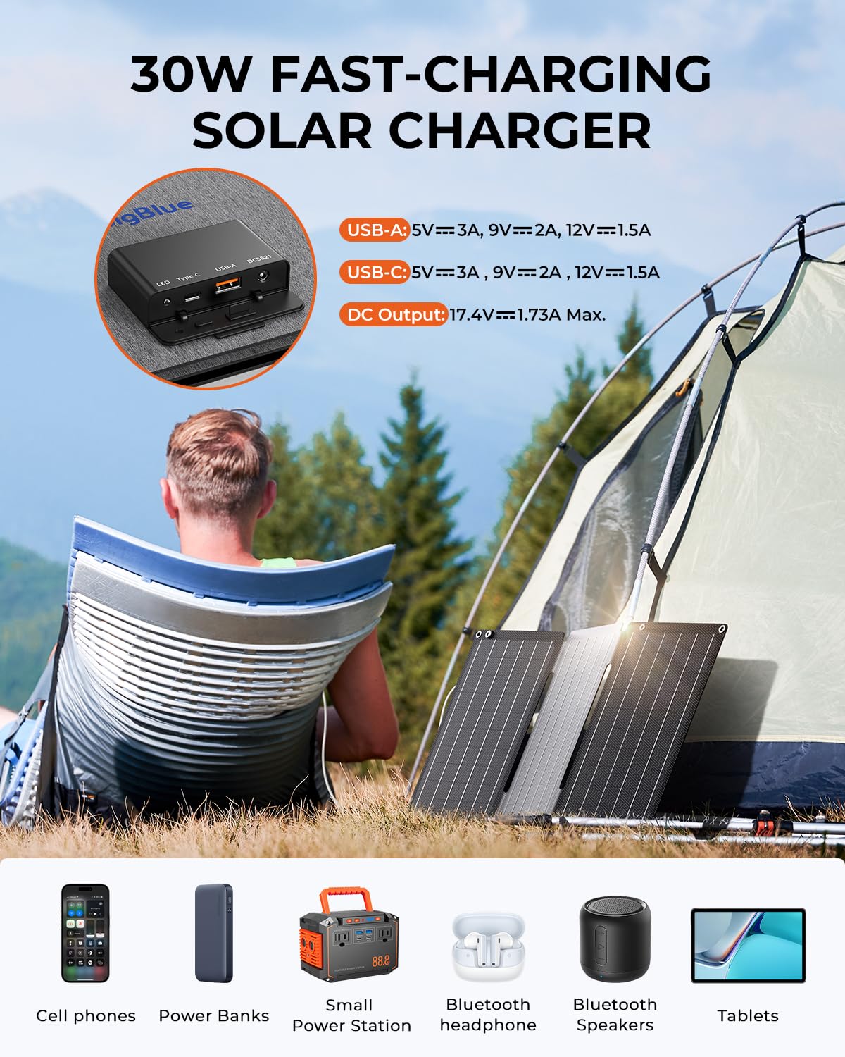 BigBlue 28W Solar Panel Charger with Dual USB-C and USB-A, Portable Solar Phone Charger for Camping, Hiking, Backpacking, Emergency Solar Charger for iPhone, iPad, Samsung Galaxy, Power Bank, GPS etc