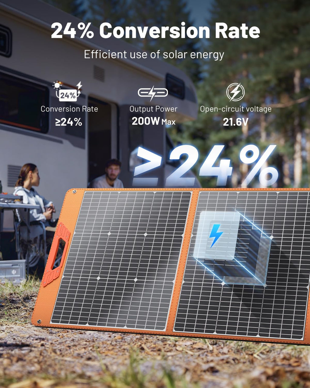 SOLUPUP Solar Panels 30W Portable Foldable Solar Charger with 5V USB-A and USB-C Fast Charging Compatible with iPhone, iPad, Samsung, Power Banks, IPX5 Waterproof Perfect for Camping, Hiking, Outdoor