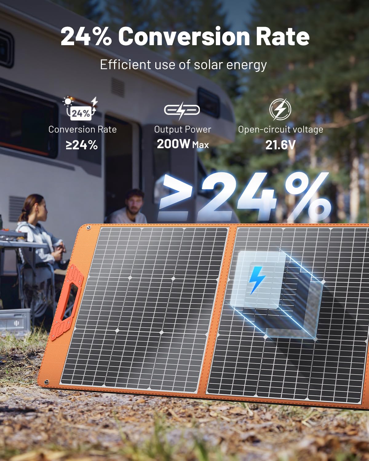 SOLUPUP Solar Panels 30W Portable Foldable Solar Charger with 5V USB-A and USB-C Fast Charging Compatible with iPhone, iPad, Samsung, Power Banks, IPX5 Waterproof Perfect for Camping, Hiking, Outdoor