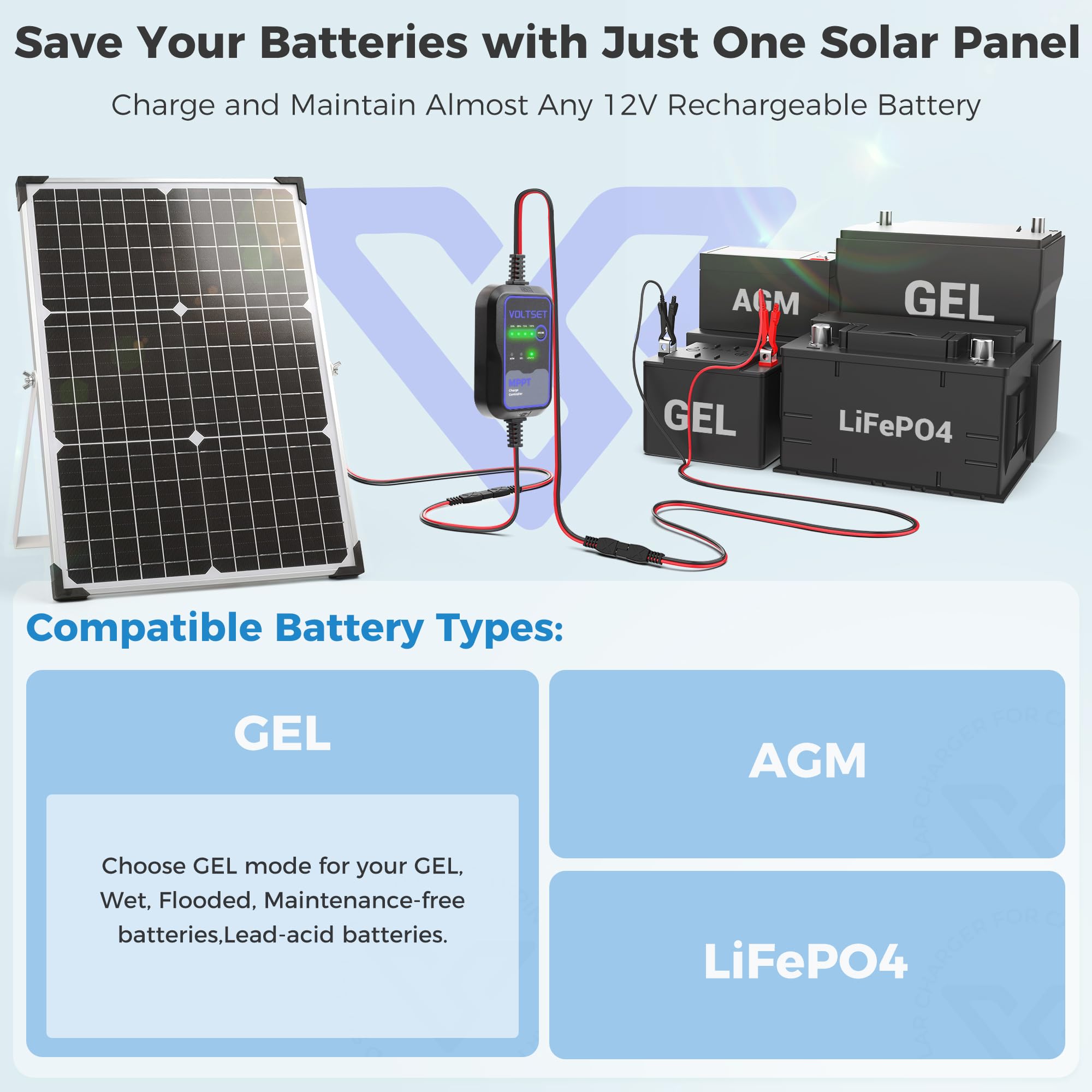 Voltset 12V Solar Battery Charger - 20W Waterproof Solar Panel Kit with Smart MPPT Controller - Trickle Charger Maintainer for Car RV Boat Marine Trailer Automotive Trailer Truck Motorcycle