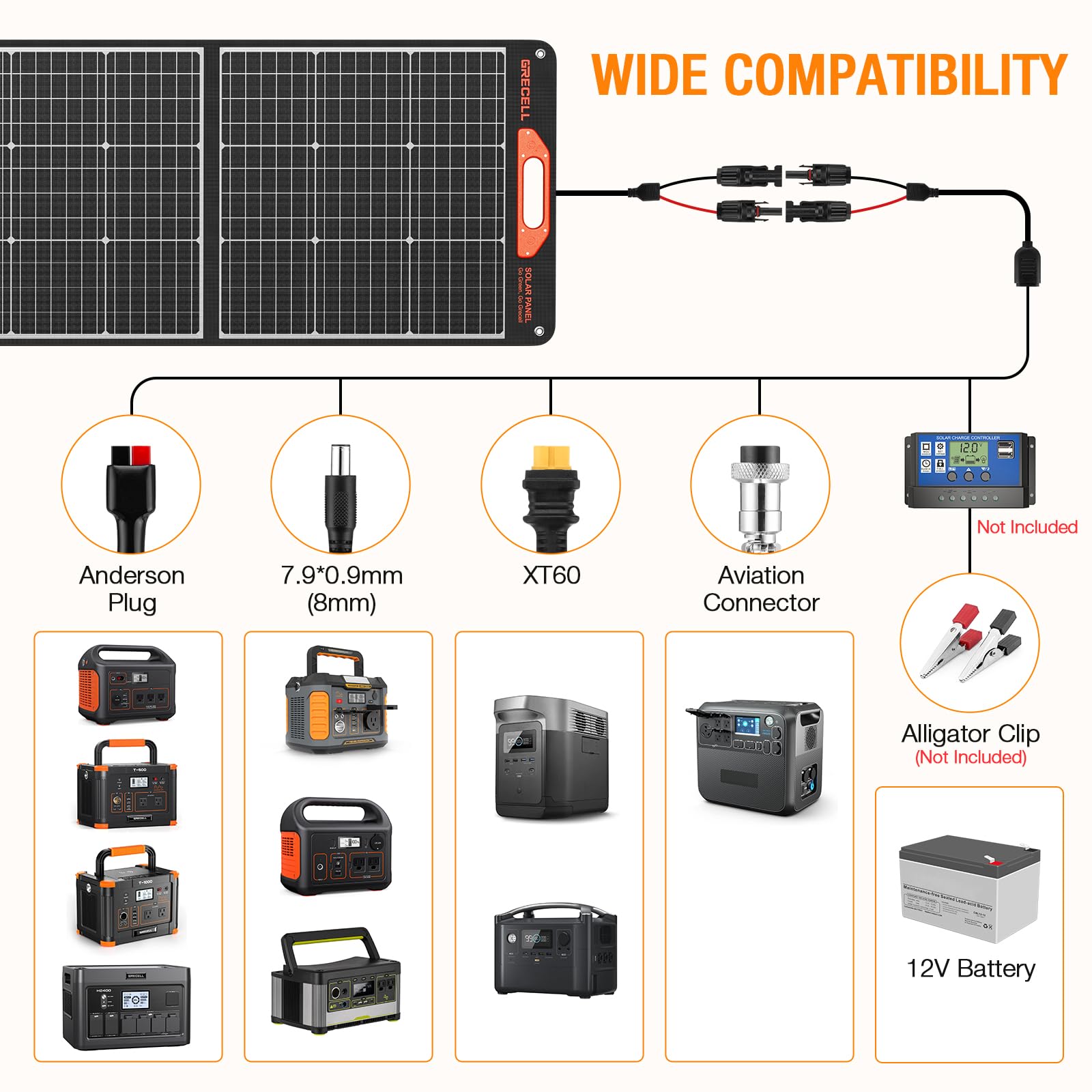 200W Portable Solar Panel for Power Station, Solar Charger w/ 4 Kickstands | 24% High Efficiency Waterproof Foldable Solar Panel Kit w/DC XT60 Anderson Aviation Output for Outdoor RV Camper Blackout