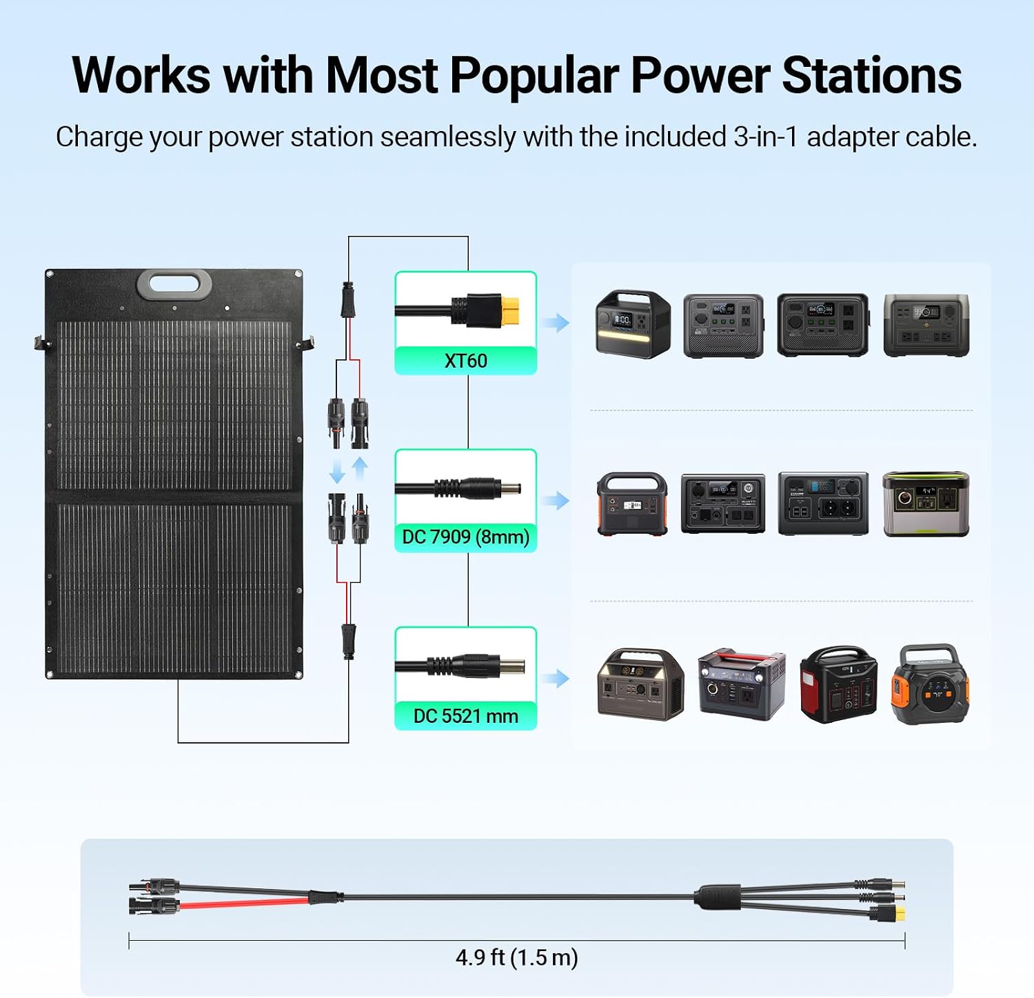 HQST 100W Portable Solar Panel, N-Type, 25% Efficiency, IP67 Waterproof | Only 5.91 lb, Foldable, 3-in-1 Adapter Cable & Adjustable Kickstands for Power Stations,Camping, RV, Off-Grid & Emergency