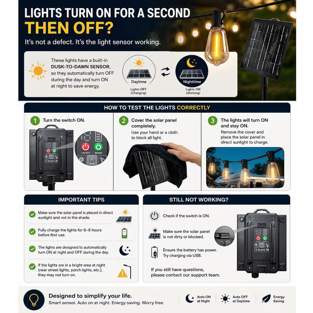 100FT Solar String Lights Outdoor Waterproof with Remote & Timer, LED Shatterproof ST38 Bulbs, USB & Solar Powered Patio Lights for Backyard, Porch, Garden, Wedding Decor, Dusk to Dawn Lighting