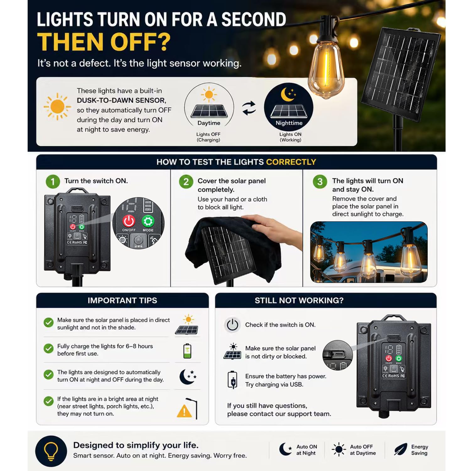 100FT Solar String Lights Outdoor Waterproof with Remote & Timer, LED Shatterproof ST38 Bulbs, USB & Solar Powered Patio Lights for Backyard, Porch, Garden, Wedding Decor, Dusk to Dawn Lighting