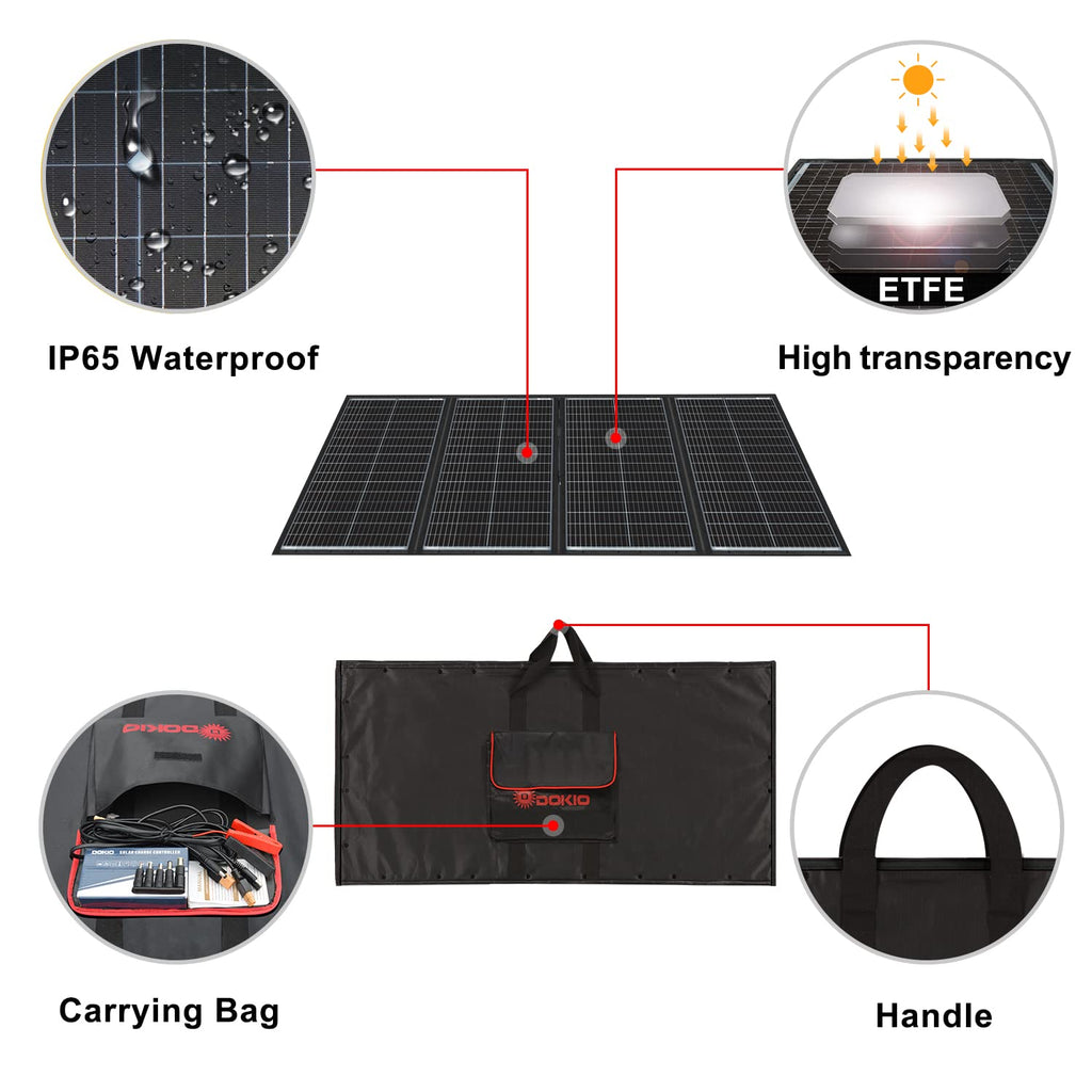 DOKIO 300W Portable Foldable Solar Panel Kit (20x38in, 15.3lb), with Separate Controller and Dual USB, Monocrystalline Charger for 12V Batteries & Power Stations, RV Camping Trailer Emergency Backup