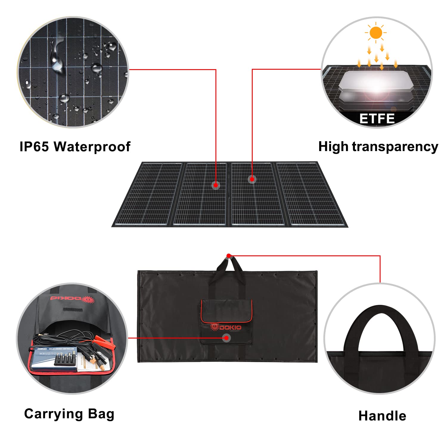 DOKIO 300W Portable Foldable Solar Panel Kit (20x38in, 15.3lb), with Separate Controller and Dual USB, Monocrystalline Charger for 12V Batteries & Power Stations, RV Camping Trailer Emergency Backup