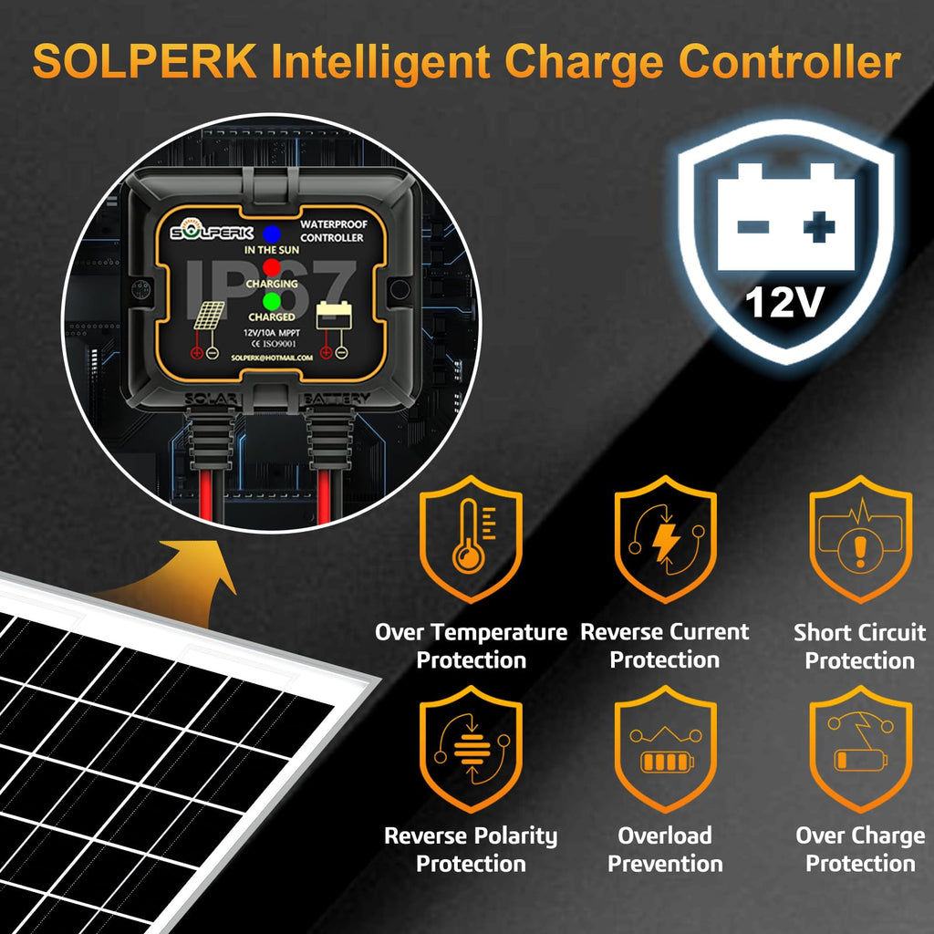 SOLPERK Solar Panel Kit 50W 12V, Waterproof Solar Battery Trickle Charger Maintainer + Smart MPPT Controller + Adjustable Mount Bracket for Boat Car RV Motorcycle(Without Mounting Bracket)