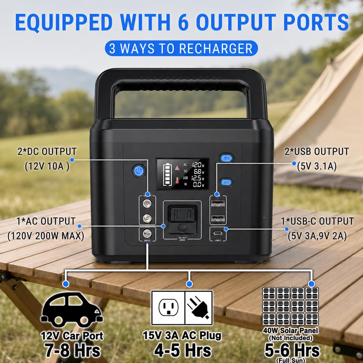 200W Portable Power Station, 192Wh LiFePO4 Solar Generator for Camping | Powkey Battery Powered Power Bank with 120V AC Outlet, Emergency Backup Battery for CPAP & Outdoor (Excludes Solar Panel)