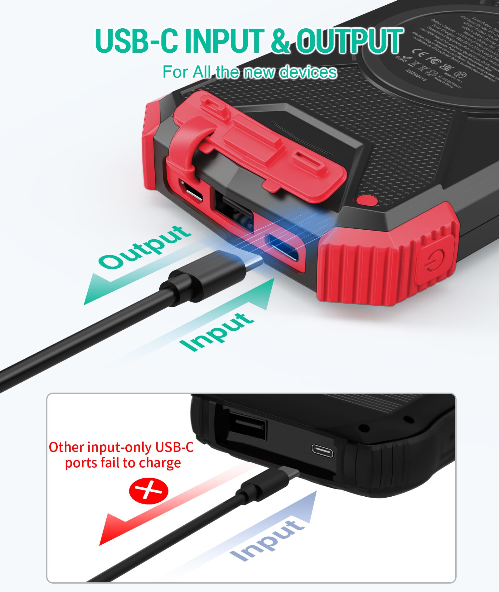 BLAVOR Solar Power Bank 10,000mAh, Portable Wireless Charger, 20W Fast Charging External Battery Pack with USB C for Cell Phones, Solar Panel Charging with Dual Flashlight for Camping