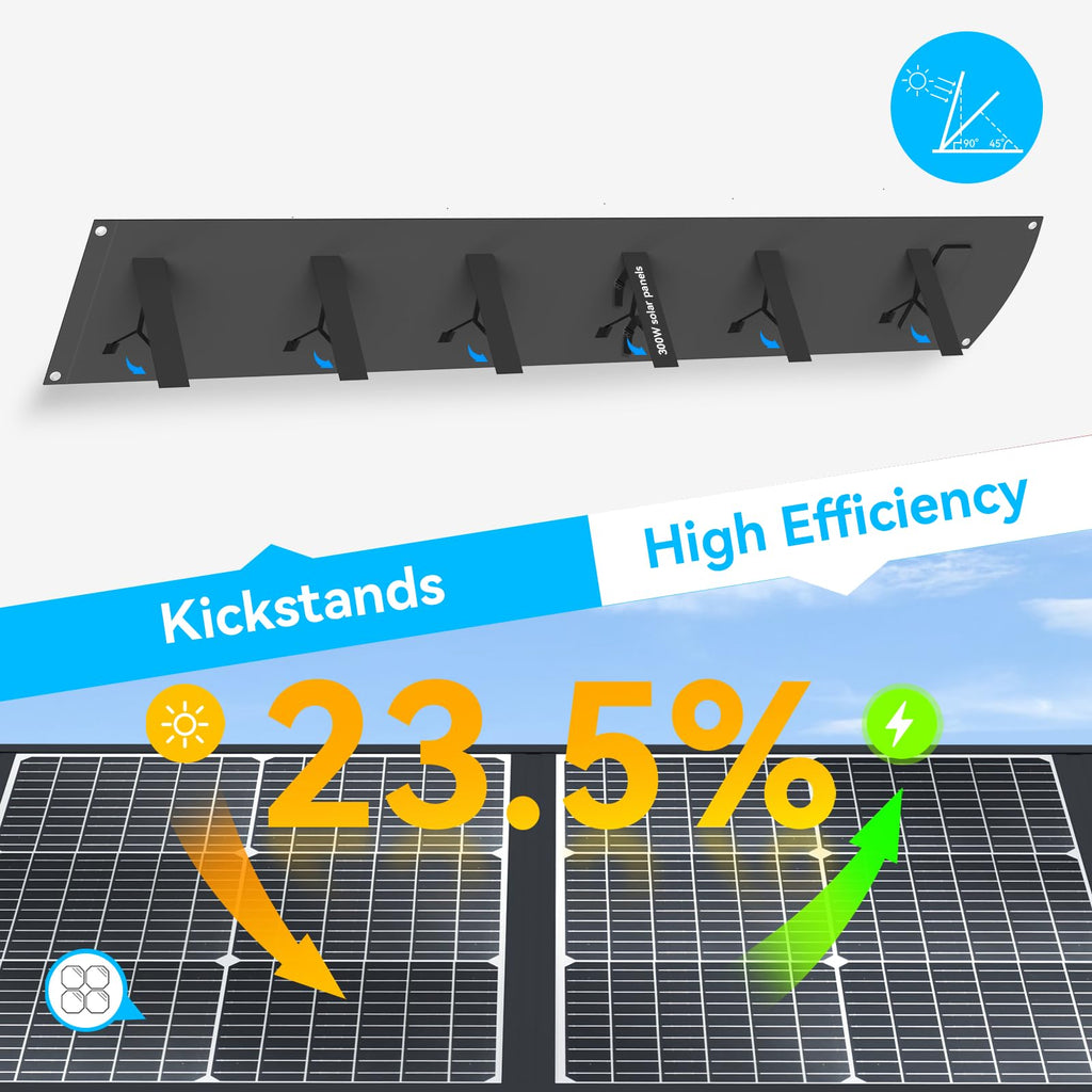 100W Portable Solar Panel CPC Material USB-C PD3.0 & 20V DC XT60 Anderson | Lightweight, Foldable, USB-A/C Fast Charging, 3m DC Cable, IP65 Waterproof for Camping, Power Station, Generator, Cell Phone