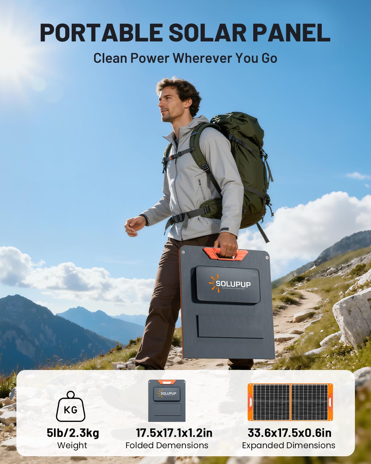 SOLUPUP Solar Panels 30W Portable Foldable Solar Charger with 5V USB-A and USB-C Fast Charging Compatible with iPhone, iPad, Samsung, Power Banks, IPX5 Waterproof Perfect for Camping, Hiking, Outdoor