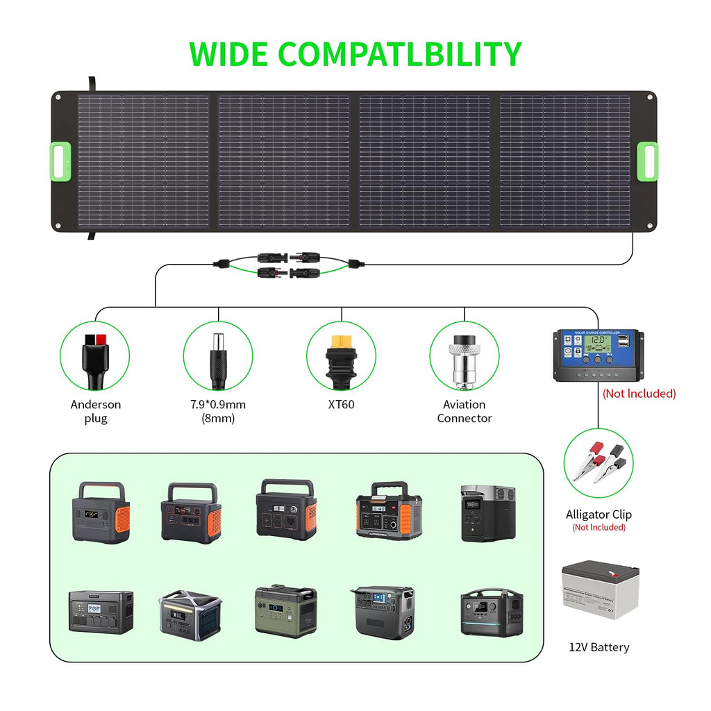 200W Portable Solar Panel for Power Station, Solar Charger w/ 4 Kickstands | 24% High Efficiency Waterproof Foldable Solar Panel Kit w/DC XT60 Anderson Aviation Output for Outdoor RV Camper Blackout