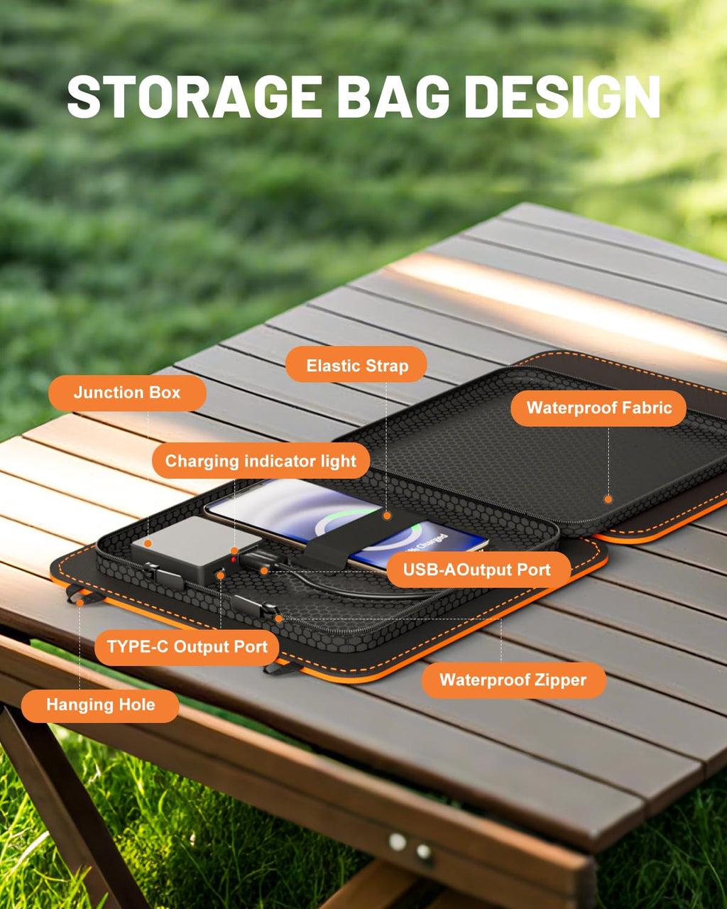 SOLUPUP Solar Panels 30W Portable Foldable Solar Charger with 5V USB-A and USB-C Fast Charging Compatible with iPhone, iPad, Samsung, Power Banks, IPX5 Waterproof Perfect for Camping, Hiking, Outdoor